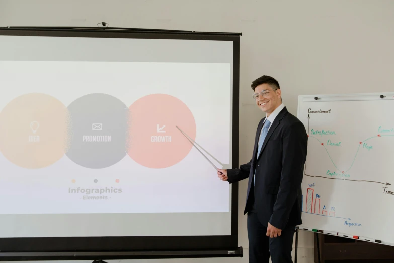 a man standing in front of a projector screen, darren quach, informative graphs and diagrams, professional branding, school curriculum expert