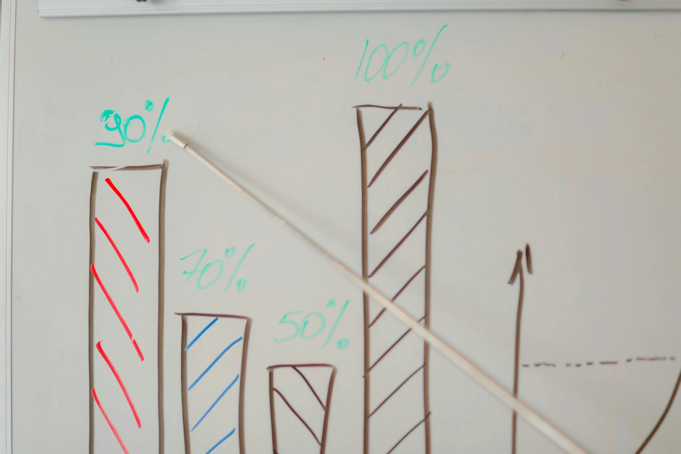 a white board with a graph drawn on it, by Adam Marczyński, trending on unsplash, holding a wooden staff, colored projections, tiny sticks, shot from a low angle