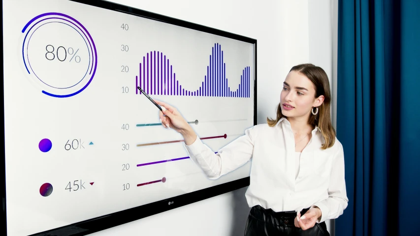 a woman standing in front of a whiteboard with graphs on it, pexels, interactive art, bang olufsen, digital pong screen, samsung smartthings, close up to the screen