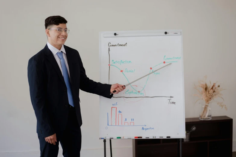 a man in a suit standing in front of a white board, bao pnan, cuastics, lawyer, ismail inceoglu and ruan jia