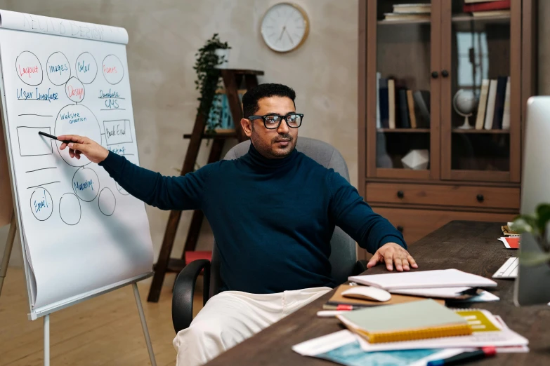 a man sitting at a desk in front of a whiteboard, by Julia Pishtar, pexels contest winner, jeff goldblum, ash thorp khyzyl saleem, whiteboards, man with glasses