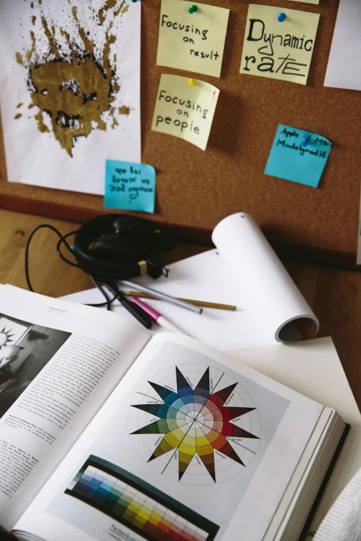 an open book sitting on top of a desk, an album cover, analytical art, color wheel, in a workshop, whiteboards, full focus