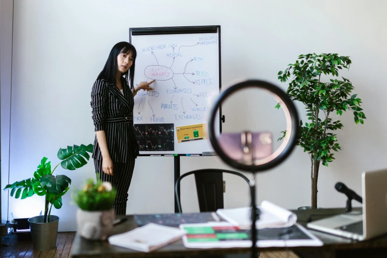 a woman standing in front of a white board, a picture, trending on pexels, center focus on table, circular, next to a plant, performing