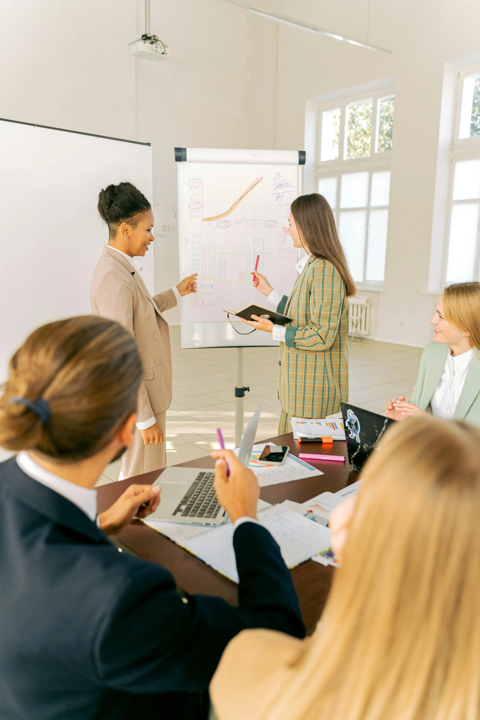 a group of people sitting around a table in a room, a picture, whiteboards, thumbnail, formulas, caparisons