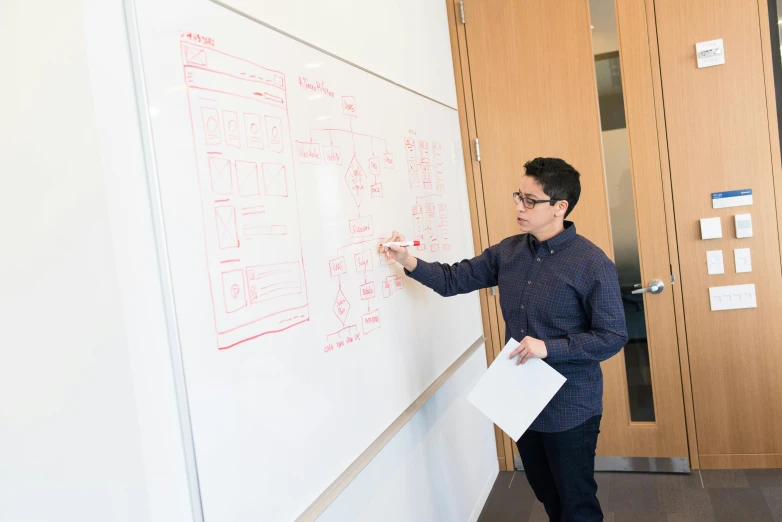 a man standing in front of a white board, a wireframe diagram, 9 9 designs, rebecca sugar, raphael personnaz, high - res