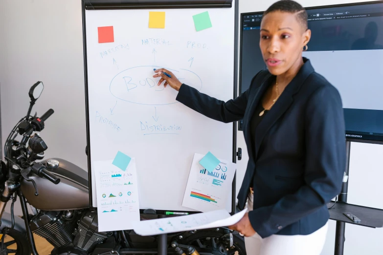 a woman standing in front of a white board, pexels contest winner, ashteroth, working in an office, picture of a female biker, woman in black business suit