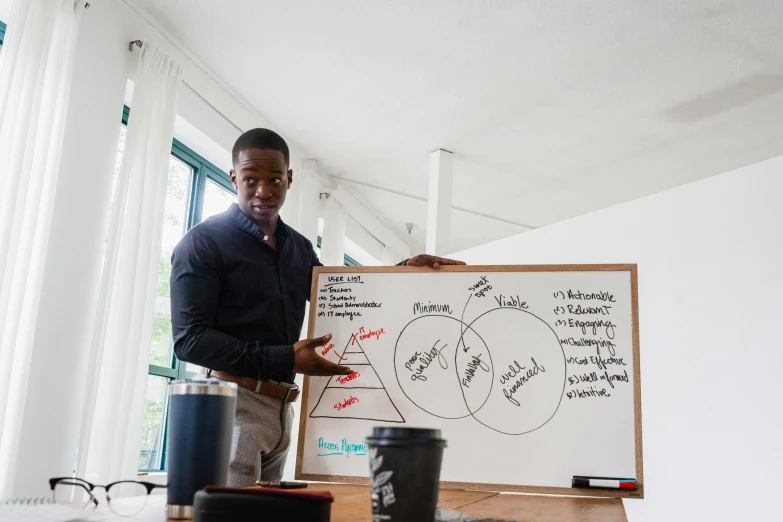 a man standing in front of a whiteboard in a room, essence, competition winning, george pemba, diagrams