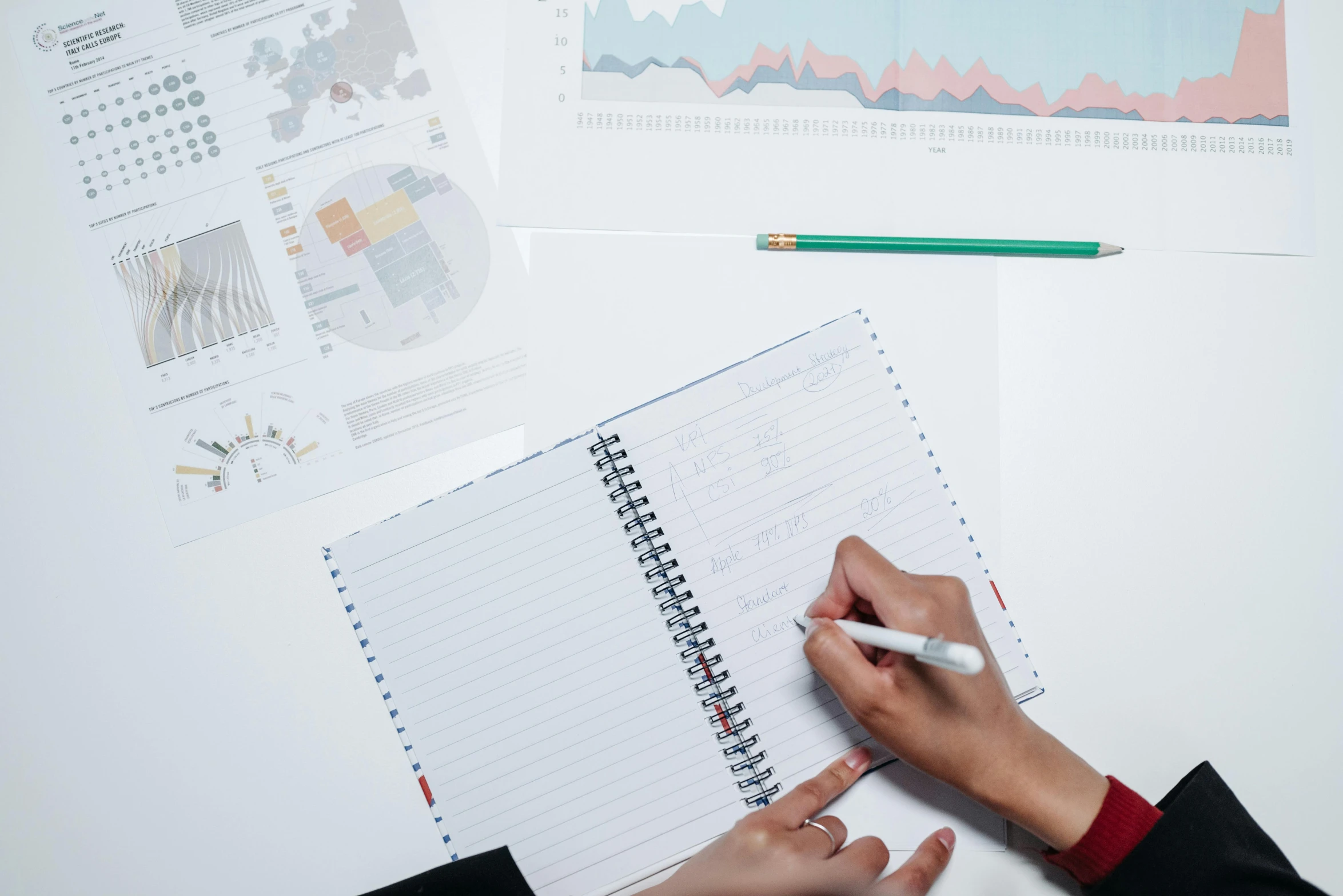 a person writing in a notebook on a desk, analytical art, informative graphs and diagrams, thumbnail, middle shot, school curriculum expert