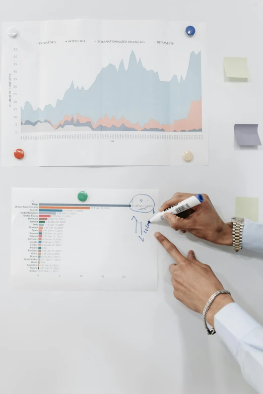 a man is writing on a white board, trending on reddit, analytical art, power bi dashboard, magnetic, hands, 0