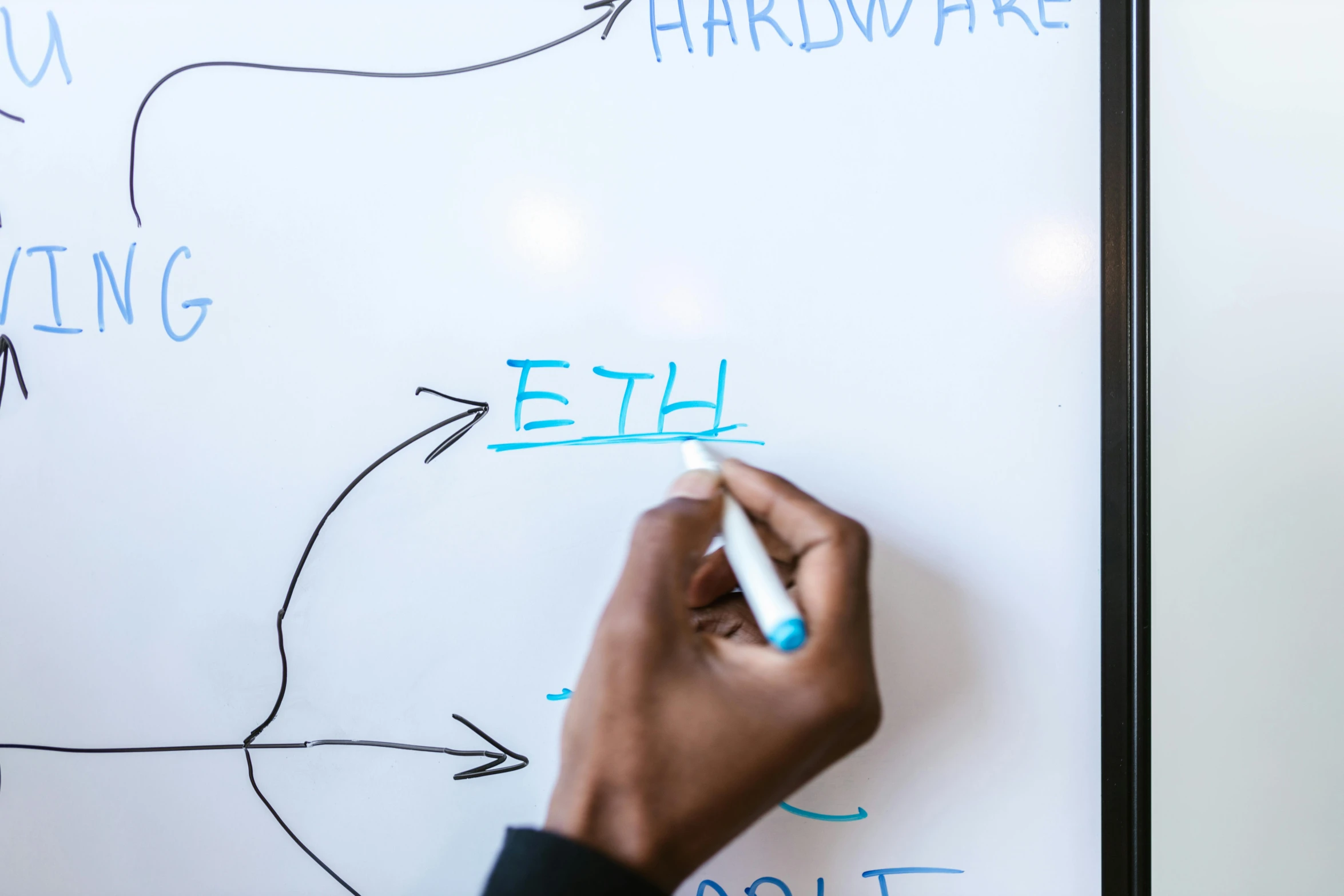 a person writing on a white board with a marker, unsplash, ethereum, hardware, engraved, afro tech