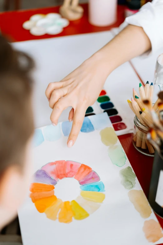 a close up of a person painting on a piece of paper, a watercolor painting, trending on pexels, analytical art, color wheel, charts, painting on canvas, primary colors are white