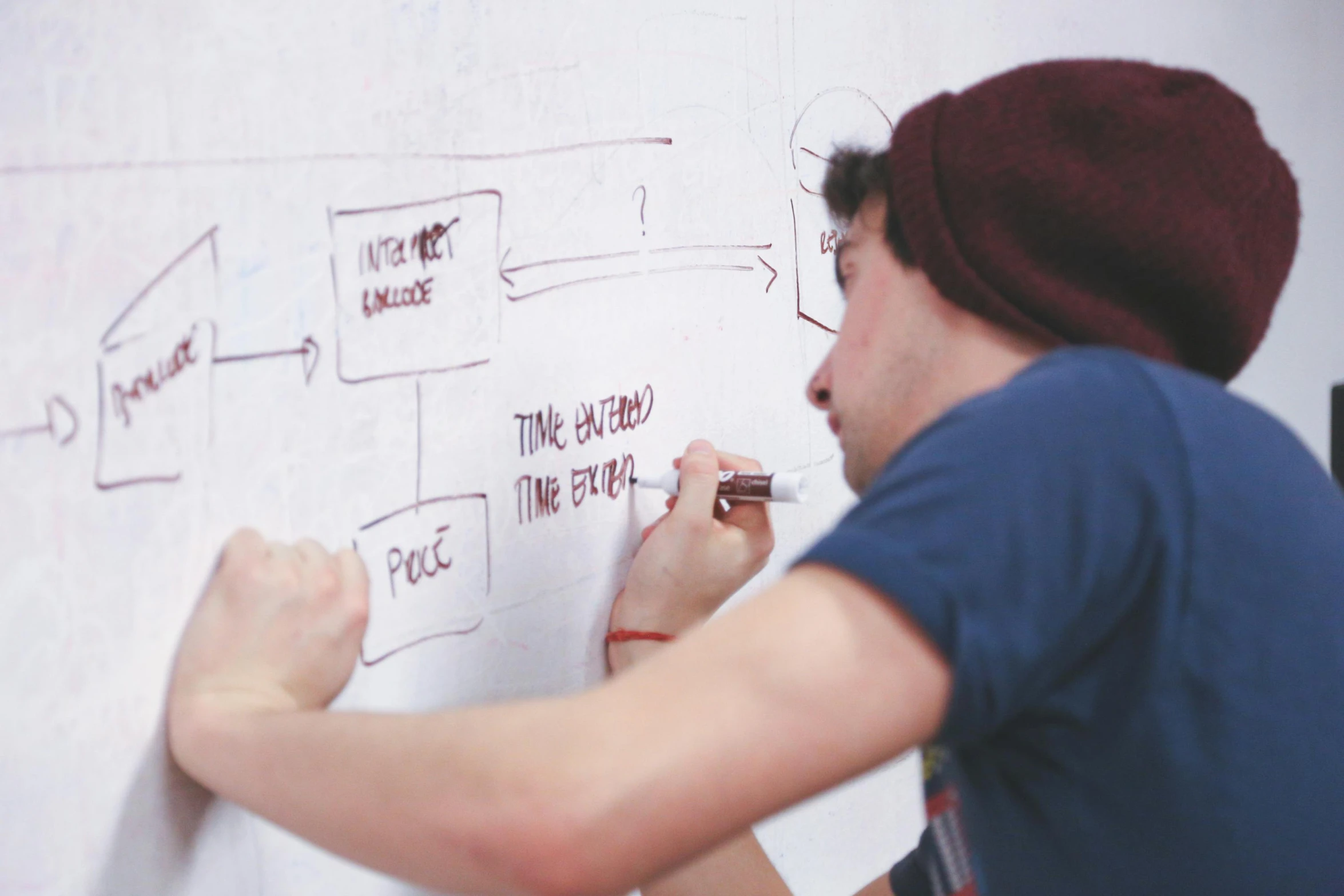 a man writing on a white board with a marker, pexels contest winner, ismail inceoglu and ruan jia, avatar image, diagrams, heart of the internet