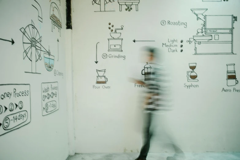 a man walking past a wall with drawings on it, a drawing, trending on unsplash, celebration of coffee products, small manufacture, ignant, slow shutter speed