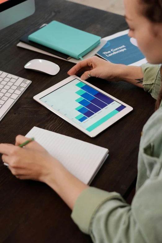 a woman sitting at a desk in front of a computer, trending on unsplash, analytical art, using a magical tablet, bar charts, brand colours are green and blue, 2 5 6 x 2 5 6 pixels