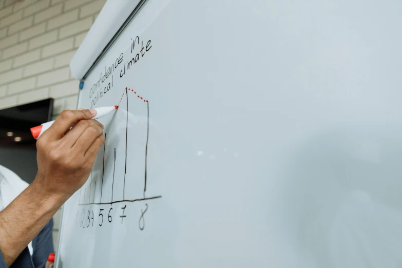 a man is writing on a white board, by Adam Marczyński, analytical art, stats, 15081959 21121991 01012000 4k, close up image, thumbnail