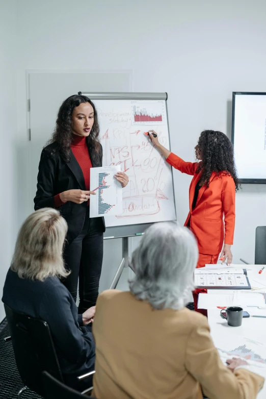 a woman showing people how to draw on a white board