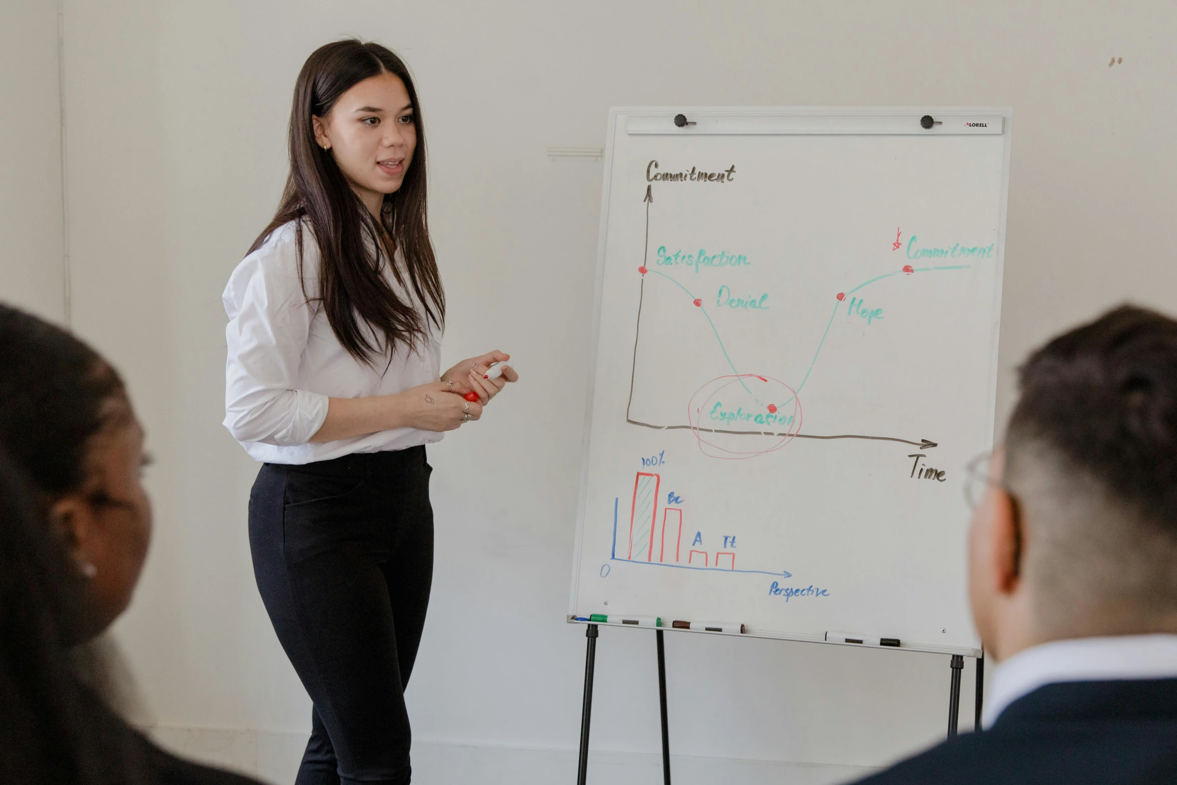 the woman gives a presentation in front of her colleagues