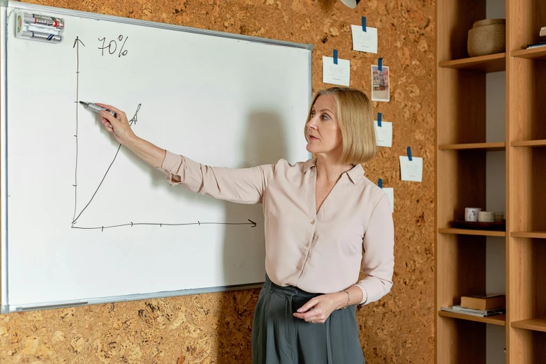 a woman is writing on a whiteboard on the wall