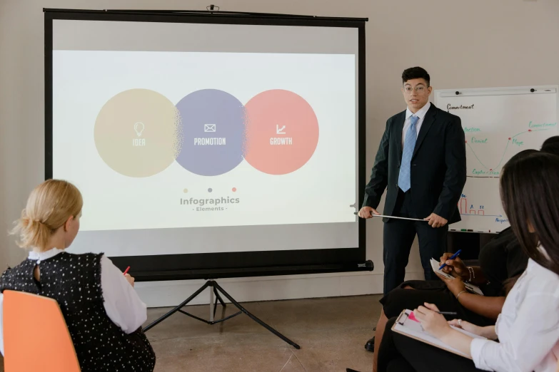 a male in a suit is giving a presentation