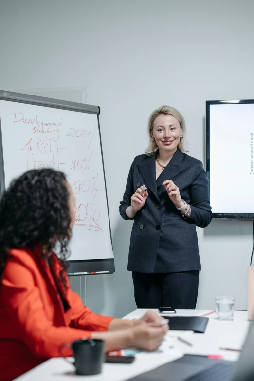 a woman giving a presentation to two women