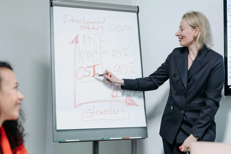 a woman writing on a whiteboard in front of two other people