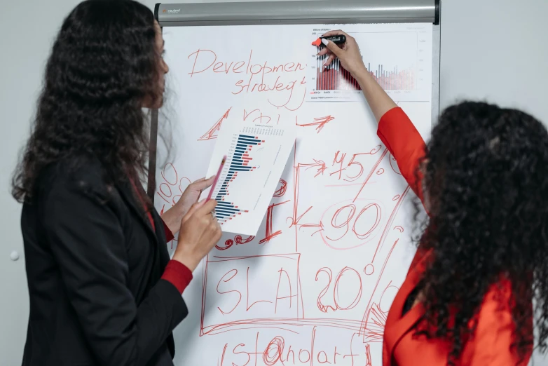 two women are writing on a whiteboard