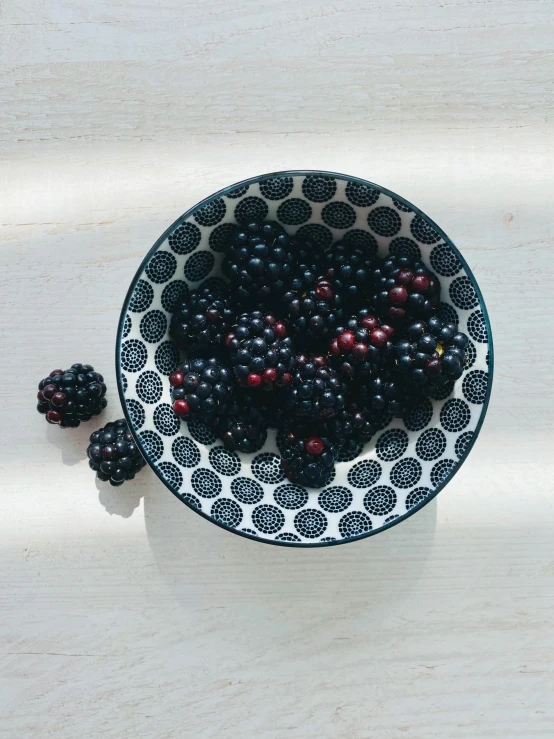 berries sit on a black and white plate and it's shadow