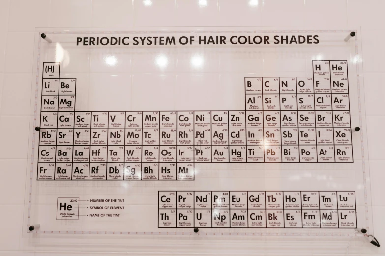 a glass wall containing the names of various types of hair colors