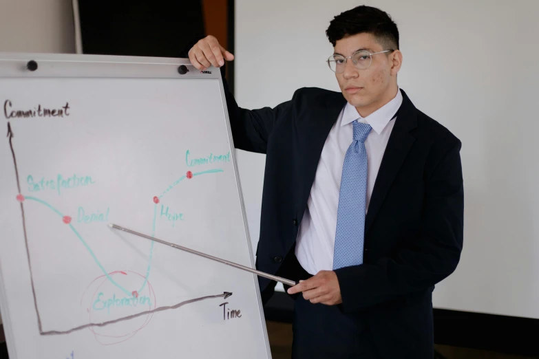 a man in glasses points to a chart on a board