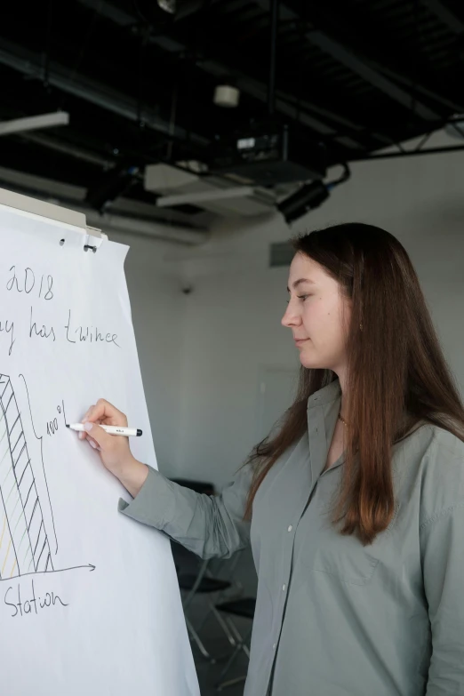 a woman writing on a white board with a marker