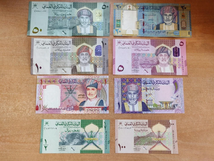 several different bank notes of different countries