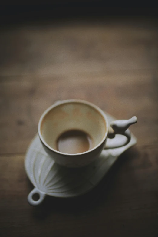 a coffee cup sitting on top of a saucer