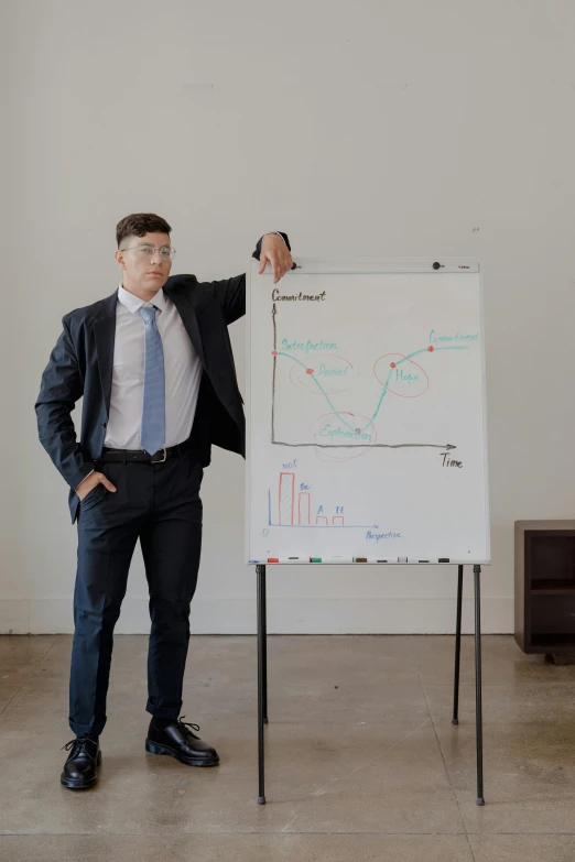 a man is in a suit standing next to a whiteboard