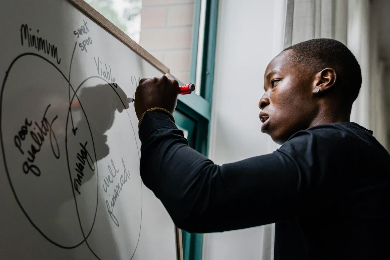 a man that is writing on a whiteboard