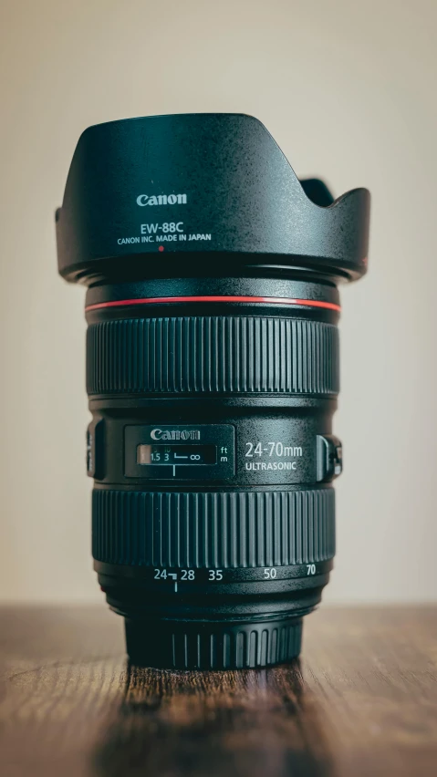 a camera lens is pographed from its perspective on the table