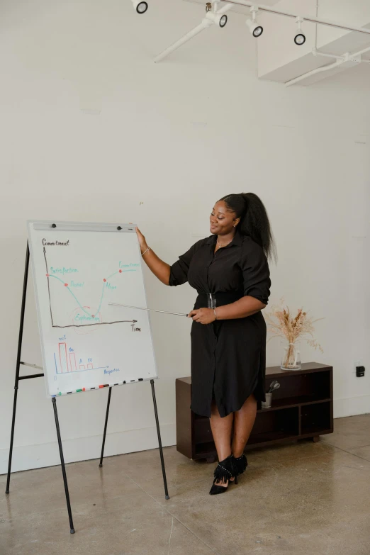 the woman is teaching in front of a whiteboard