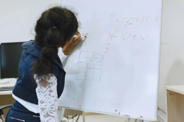 a  stands near a whiteboard with writing on it