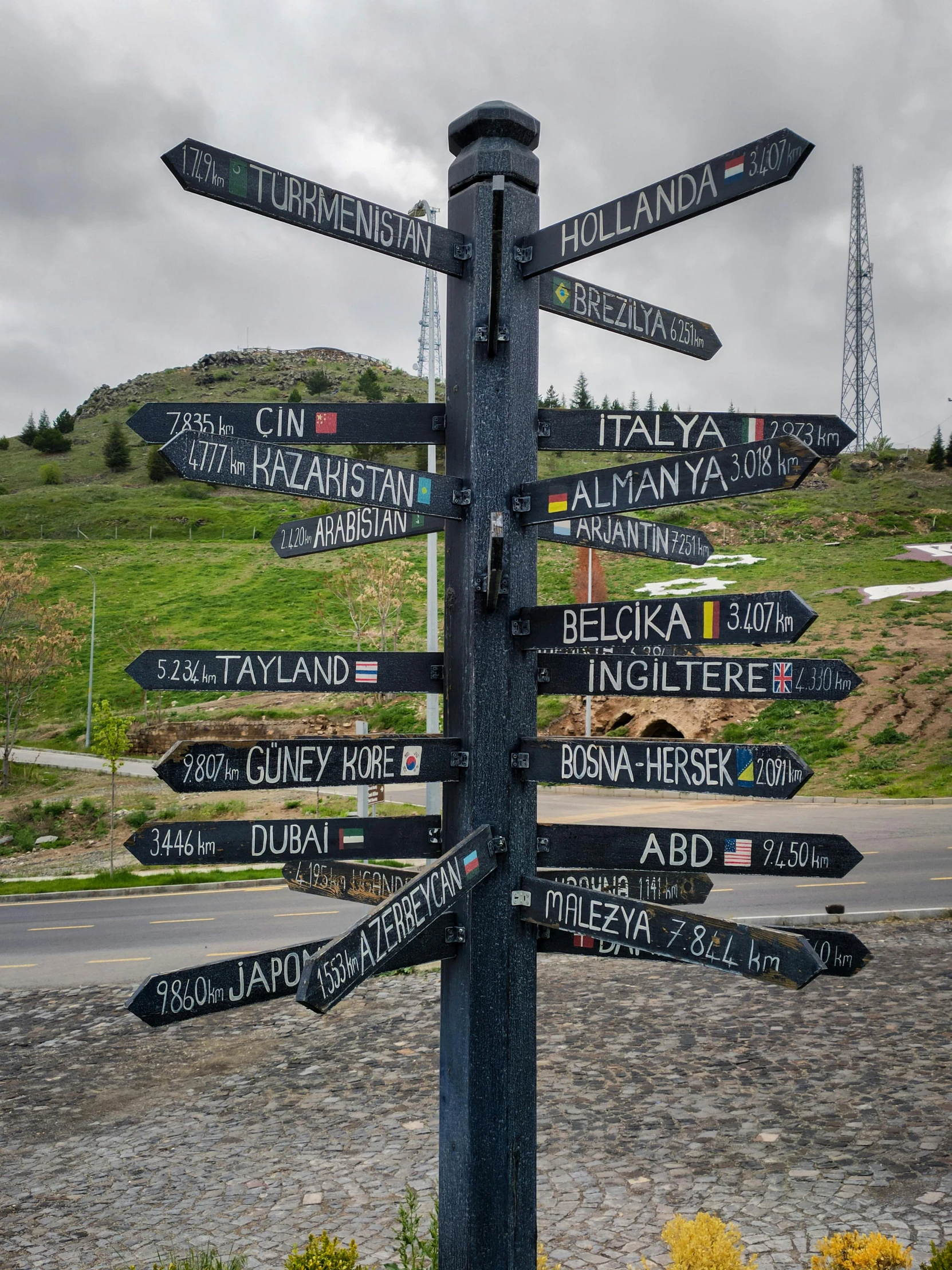 a street sign showing direction and directions in front of a field