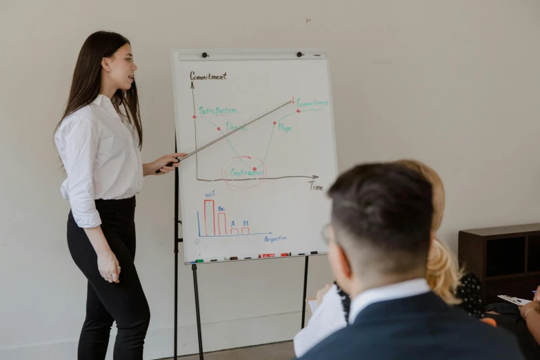 a woman standing in front of a whiteboard next to a woman in a black pants