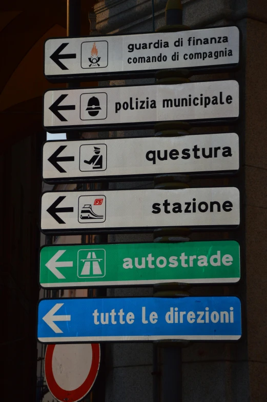 the street sign has many different languages to describe