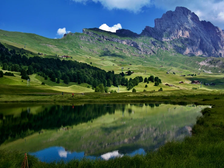 a body of water in a green valley