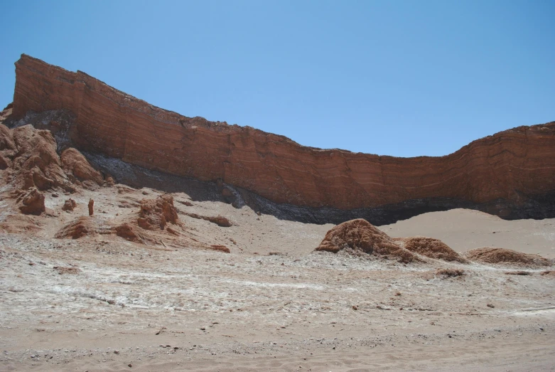 an arid plain is shown with a large brown rock formation