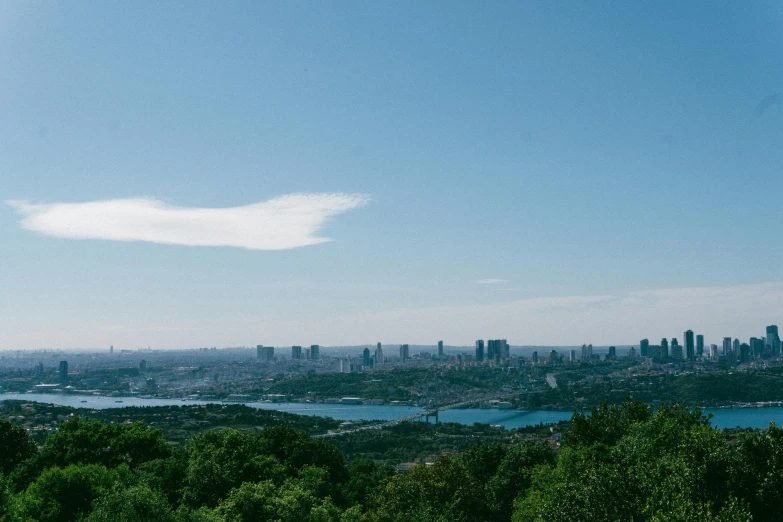 clouds in the sky over the city and trees