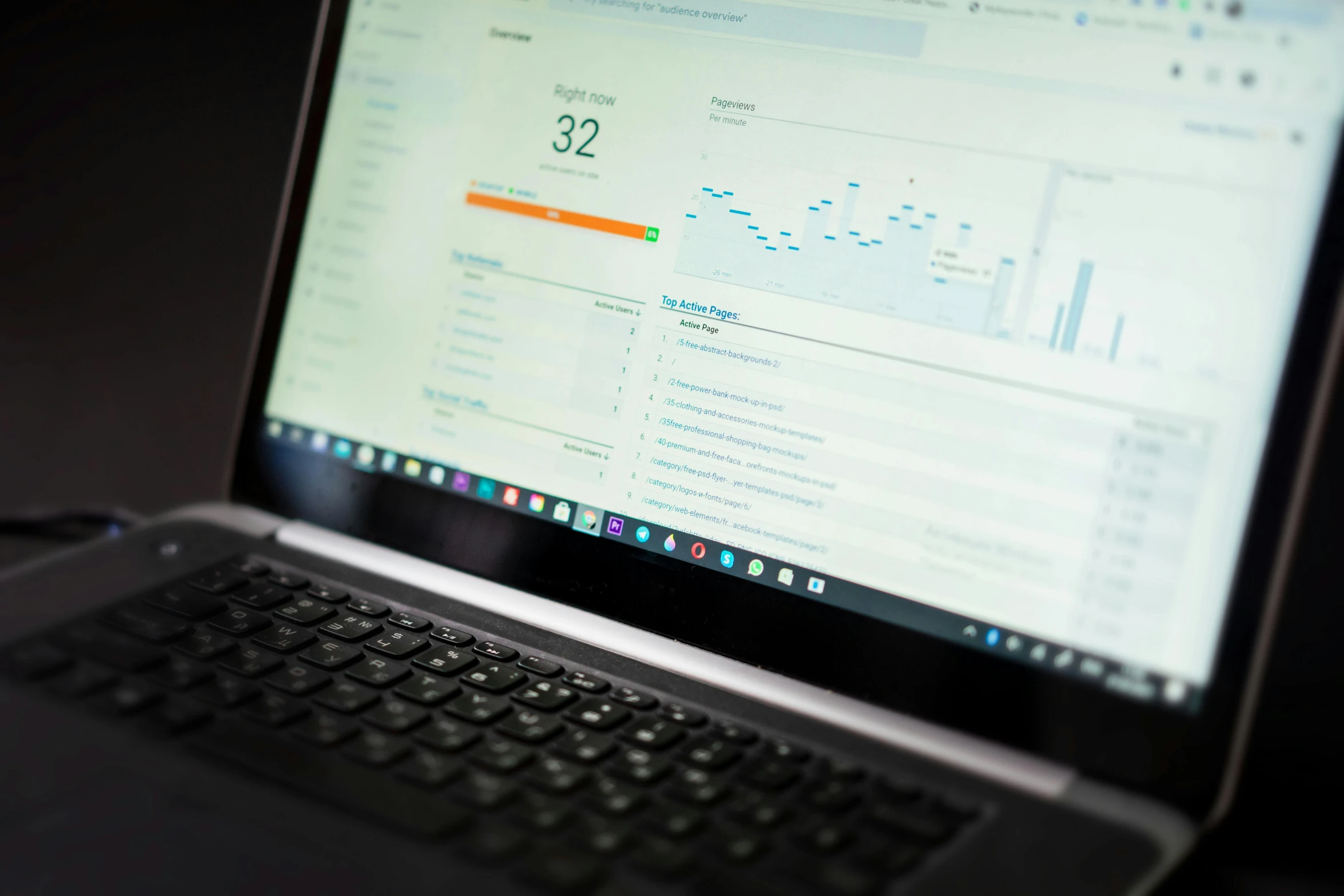 a monitor with a dashboard showing some data