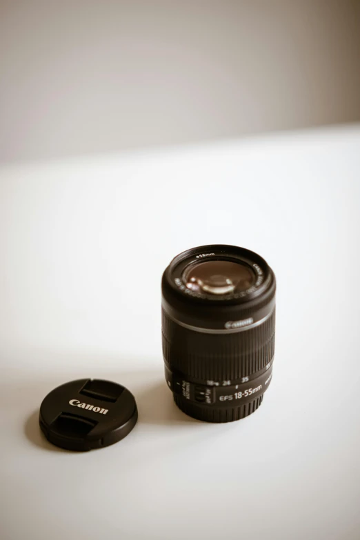a camera lens next to a small camera