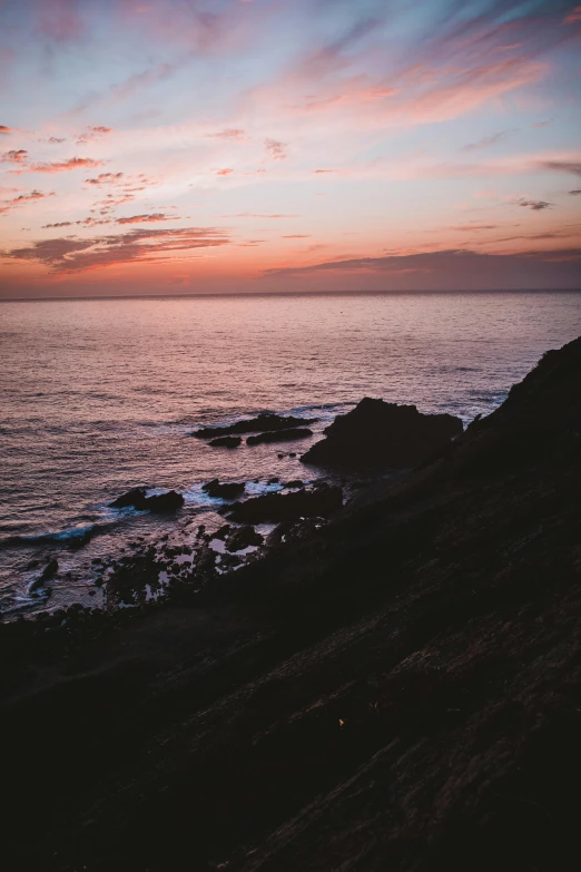 the view of the ocean at sunset on a cloudy day