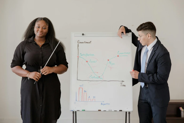 two people standing in front of a white board