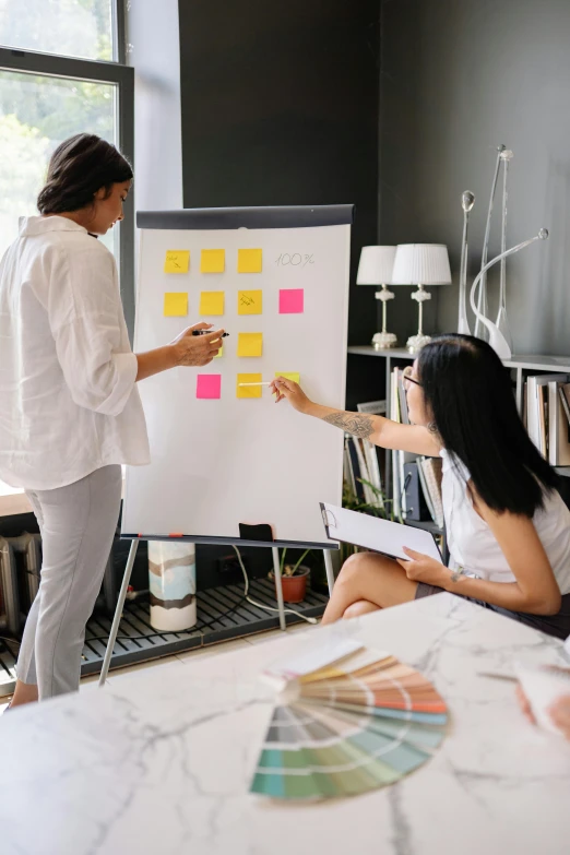 two woman in a white room are making a sticky note