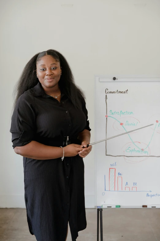 a woman stands in front of a white board with diagrams on it
