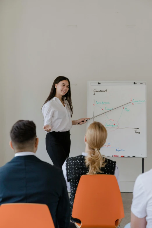 a group of people watching a woman give a presentation